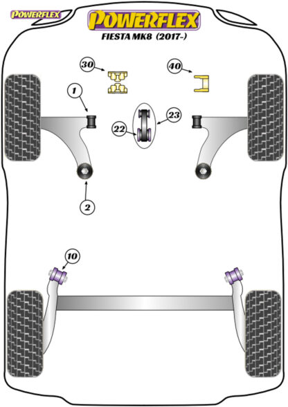 Powerflex Front Wishbone Rear Bush - KA+ (2016-ON) - PFF19-2202