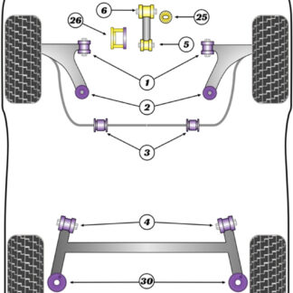 Powerflex Front Anti Roll Bar Bush 19mm - Fiesta Mk7 ST (2013 - 2017) - PFF19-2203-19
