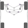 Powerflex Front Anti Roll Bar Bush 22mm - KA+ (2016-ON) - PFF19-2203-22