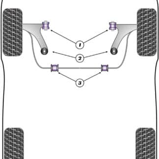 Powerflex Front Anti Roll Bar Bush 22mm - KA+ (2016-ON) - PFF19-2203-22