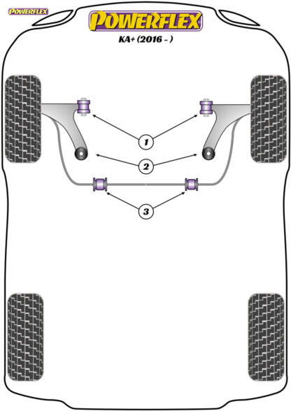 Powerflex Front Anti Roll Bar Bush 22mm - KA+ (2016-ON) - PFF19-2203-22