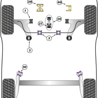 Powerflex Track Lower Torque Mount Large Bush Insert - Puma ST (2019-on) - PFF19-2227BLK