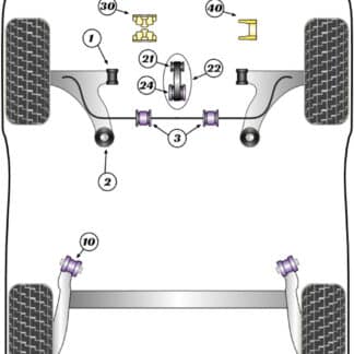Powerflex Upper Gearbox Mount Insert - Fiesta MK8 (2017 - ON) - PFF19-2230