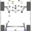 Powerflex Upper Gearbox Mount Insert  - Fiesta MK8.5 ST 200 Facelift (2021 on) - PFF19-2231
