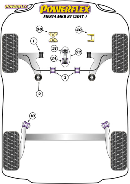 Powerflex Upper Engine Mount Insert  - Fiesta MK8 (2017 - ON) - PFF19-2240