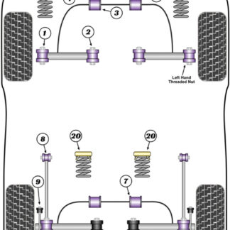 Powerflex Heritage Front Anti Roll Bar Mounting Bushes 26mm - Escort Mk3 & 4