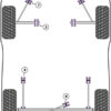 Powerflex Heritage Front Tie Bar To Chassis Bushes - Fiesta Mk1 & 2 All Types (1976-1989) - PFF19-301H