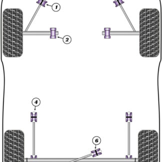 Powerflex Heritage Front Tie Bar To Chassis Bushes - Fiesta Mk1 & 2 All Types (1976-1989) - PFF19-301H