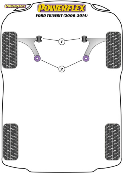 Powerflex Front Wishbone Rear Bushes - Transit (2006 - 2014) - PFF19-4002