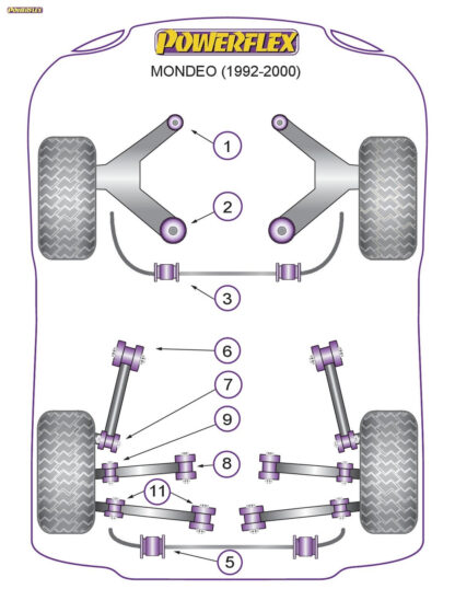 6 RS2000 4X4 1992-96 - PFF19-602