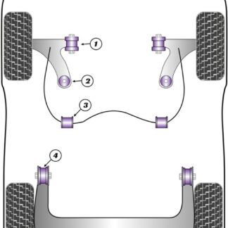 Powerflex Track Front Wishbone Lower Front Bushes - Puma (1997-2001) - PFF19-701BLK
