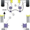 Powerflex Front Wishbone Lower Rear Bushes - Puma (1997-2001) - PFF19-702
