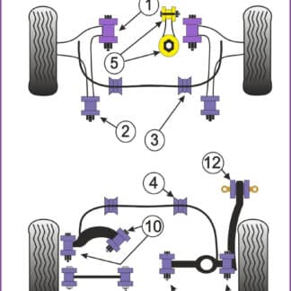 Powerflex Front Wishbone Lower Rear Bushes - Focus Mk1 ST - PFF19-802