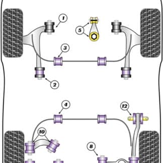 Powerflex Front Wishbone Rear Bushes Caster Offset - Focus Mk1 ST - PFF19-803G