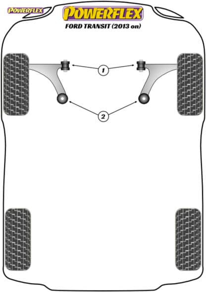 Powerflex Front Wishbone Front Bushes - Transit / Tourneo Custom (2013 on) - PFF19-9001