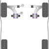Powerflex Front Arm Front Bushes  - Civic Mk10 FC/FK (2016 - On) - PFF25-1001