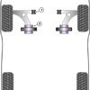 Powerflex Front Wishbone Rear Bush Anti-Lift & Caster Offset - Civic Mk10 FC/FK (2015 - 2021) - PFF25-1002G