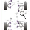 Powerflex Front Lower Wishbone Inner Bushes - S2000 (1999-2009) - PFF25-202