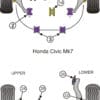 Powerflex Front Lower Arm Front Bushes - Integra Type R/S DC5 (2001 - 2006) - PFF25-301