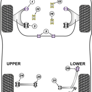 Powerflex Front Lower Arm Front Bushes Caster Offset  - Integra Type R/S DC5 (2001 - 2006) - PFF25-301G