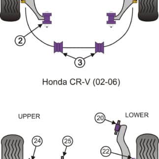 Powerflex Front Lower Arm Rear Bushes - Integra Type R/S DC5 (2001 - 2006) - PFF25-302