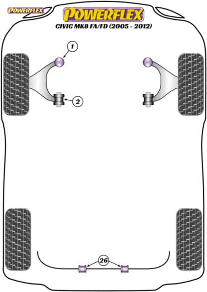 Powerflex Front Arm Rear Bushes Camber Adjustable - Integra Type R/S DC5 (2001 - 2006) - PFF25-302G