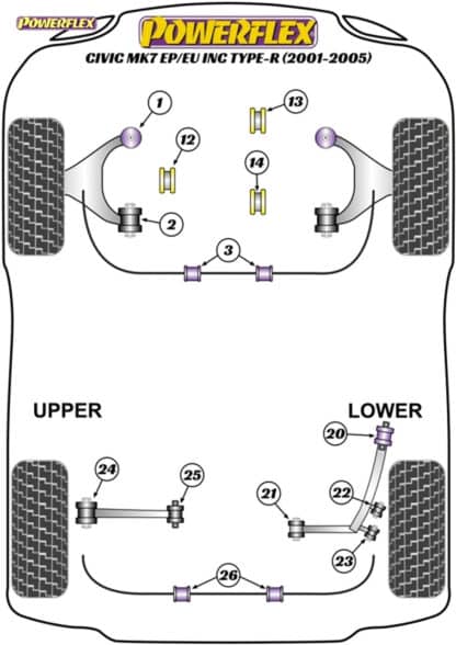 Powerflex Front Arm Rear Bushes Camber Adjustable - Integra Type R/S DC5 (2001 - 2006) - PFF25-302G