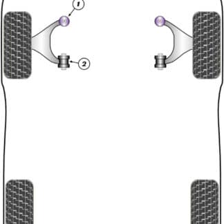 Powerflex Track Front Arm Rear Bushes Camber Adjustable - Integra Type R/S DC5 (2001 - 2006) - PFF25-302GBLK