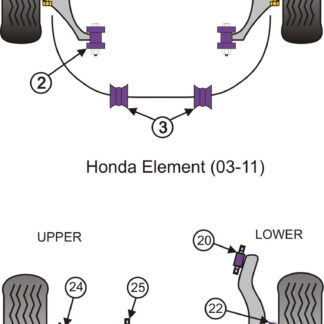 Powerflex Track Front Anti Roll Bar Bushes 30mm - Element (2003 - 2011) - PFF25-303-30BLK