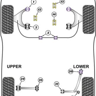 Powerflex Track Upper Gearbox Mount Insert - Integra Type R/S DC5 (2001 - 2006) - PFF25-312BLK