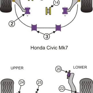 Powerflex Track Rear Engine Mount Insert - Integra Type R/S DC5 (2001 - 2006) - PFF25-314BLK