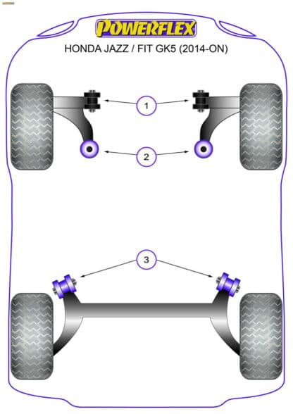 Powerflex Track Front Arm Rear Bushes