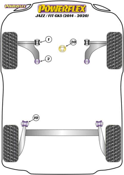 Powerflex Lower Engine Mount Insert - Jazz / Fit GK5 (2014 - on) - PFF25-420