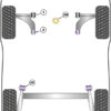 Powerflex Track Lower Engine Mount Insert - Jazz / Fit GK5 (2014 - on) - PFF25-420BLK