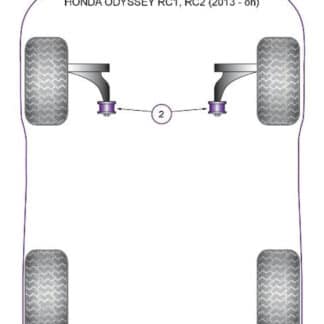 Powerflex Front Wishbone Rear Bushes  - Odyssey RC1