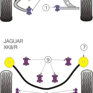 Powerflex Track Front Lower Wishbone Rear Bushes - XK8