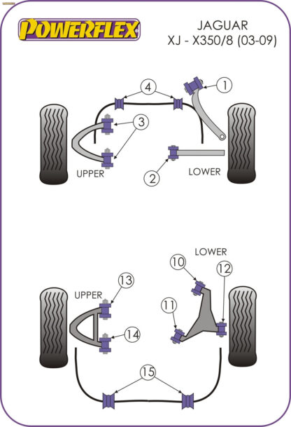 Powerflex Track Front Upper Arm Bushes - XK