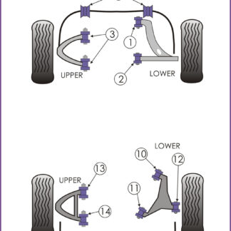 Powerflex Track Front Anti Roll Bar Bushes 31.5mm - XK
