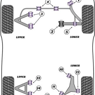 Powerflex Front Lower Track Control Arm Inner Bushes - XJ - X351 (2010-) - PFF27-704