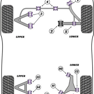 Powerflex Track Front Lower Track Control Arm Inner Bushes - XJ - X351 (2010-) - PFF27-704BLK