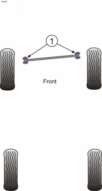 Powerflex Front Panhard Rod Bushes - Grand Cherokee WG & WJ (1999-2004) - PFF28-115