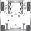 Powerflex Front Anti Roll Bar To Control Arm Bushes - Coupe Quattro (85-96) Quattro (80-91) QS (84-85) - PFF3-106-23.5