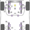Powerflex Front Anti Roll Bar To Control Arm Bushes - Coupe Quattro (85-96) Quattro (80-91) QS (84-85) - PFF3-106-23.5