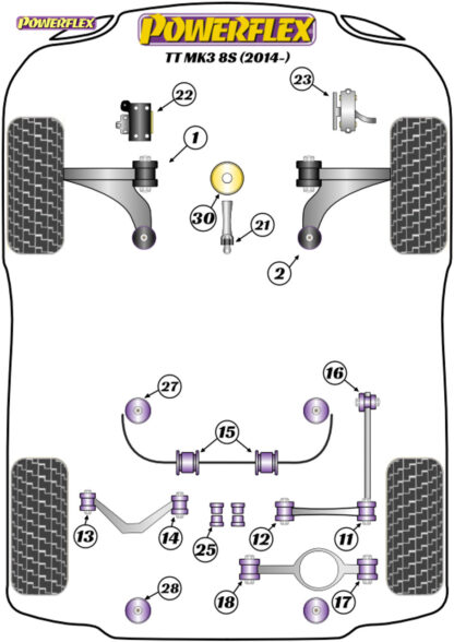 Powerflex Track Lower Torque Mount Small Bush - Q2 4WD Quattro MULTI LINK - PFF3-1320BLK