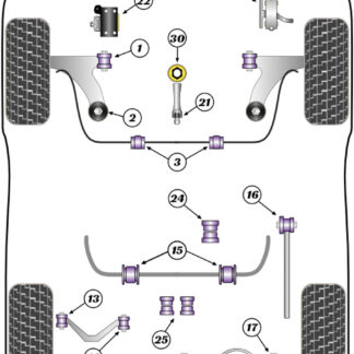 Powerflex Lower Torque Mount Small Bush - Transit / Tourneo Connect Mk3 (2021 ON) - PFF3-1321