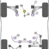 Powerflex Lower Torque Mount Small Bush - Transit / Tourneo Connect Mk3 (2021 ON) - PFF3-1325