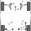 Powerflex Track Lower Torque Mount Small Bush - Transit / Tourneo Connect Mk3 (2021 ON) - PFF3-1325BLK
