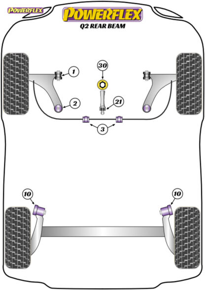 Powerflex Lower Torque Mount Small Bush - TT Mk3 8S (2014 on) - PFF3-1326