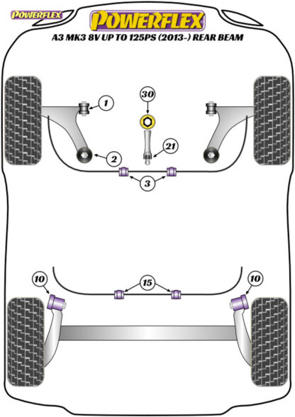 Powerflex Lower Torque Mount Small Bush - TT Mk3 8S (2014 on) - PFF3-1326