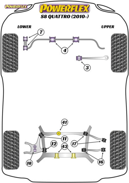 Powerflex Front Upper Arm To Chassis Bushes Camber Adjustable - A4 inc. Avant (2WD) - PFF3-203G